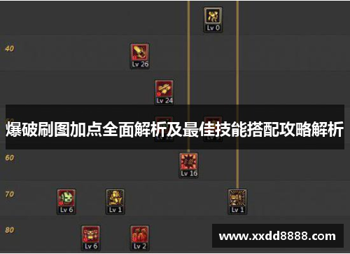 爆破刷图加点全面解析及最佳技能搭配攻略解析