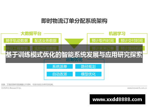 基于训练模式优化的智能系统发展与应用研究探索