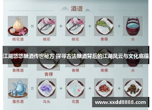 江湖悠悠酿酒传世秘方 探寻古法酿酒背后的江湖风云与文化底蕴